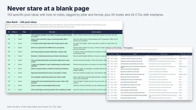 Idea Bank tab with post ideas tagged by pillar and format, and the Hooks & CTAs library with filled-in examples